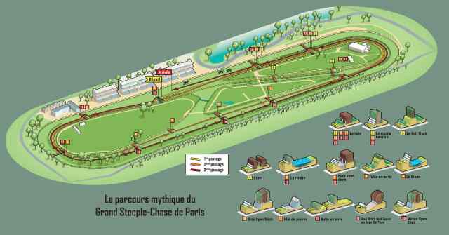 Parcours du Grand Steeple-Chase de Paris 2024
